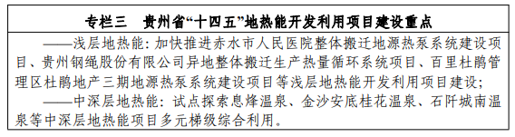 地大熱能：貴州新能源發(fā)展“十四五”規(guī)劃地?zé)嵬顿Y超100億！