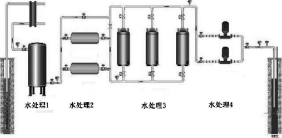 地?zé)峋菜毓嗉夹g(shù)-地?zé)豳Y源開發(fā)利用-地大熱能