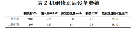 地?zé)釡厝菜菁?jí)利用+水源熱泵供暖系統(tǒng)研究-地大熱能