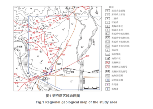 河南濟(jì)源五龍口地?zé)豳Y源特征與產(chǎn)業(yè)化研究-地?zé)衢_(kāi)發(fā)利用-地大熱能