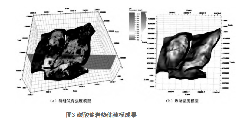 剖析！地?zé)豳Y源勘探開發(fā)技術(shù)與發(fā)展方向-地大熱能