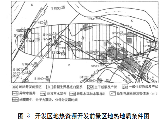 河南省三門峽市地?zé)豳Y源概況及開(kāi)發(fā)前景預(yù)測(cè)-地大熱能