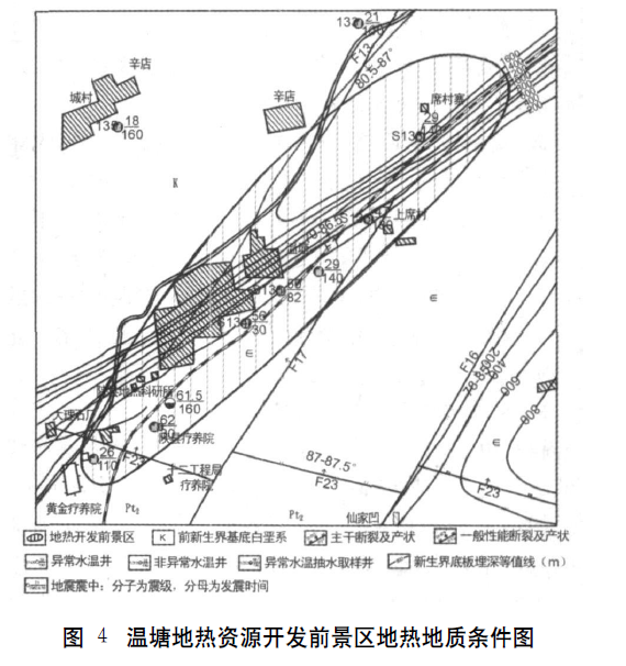 河南省三門峽市地?zé)豳Y源概況及開(kāi)發(fā)前景預(yù)測(cè)-地大熱能