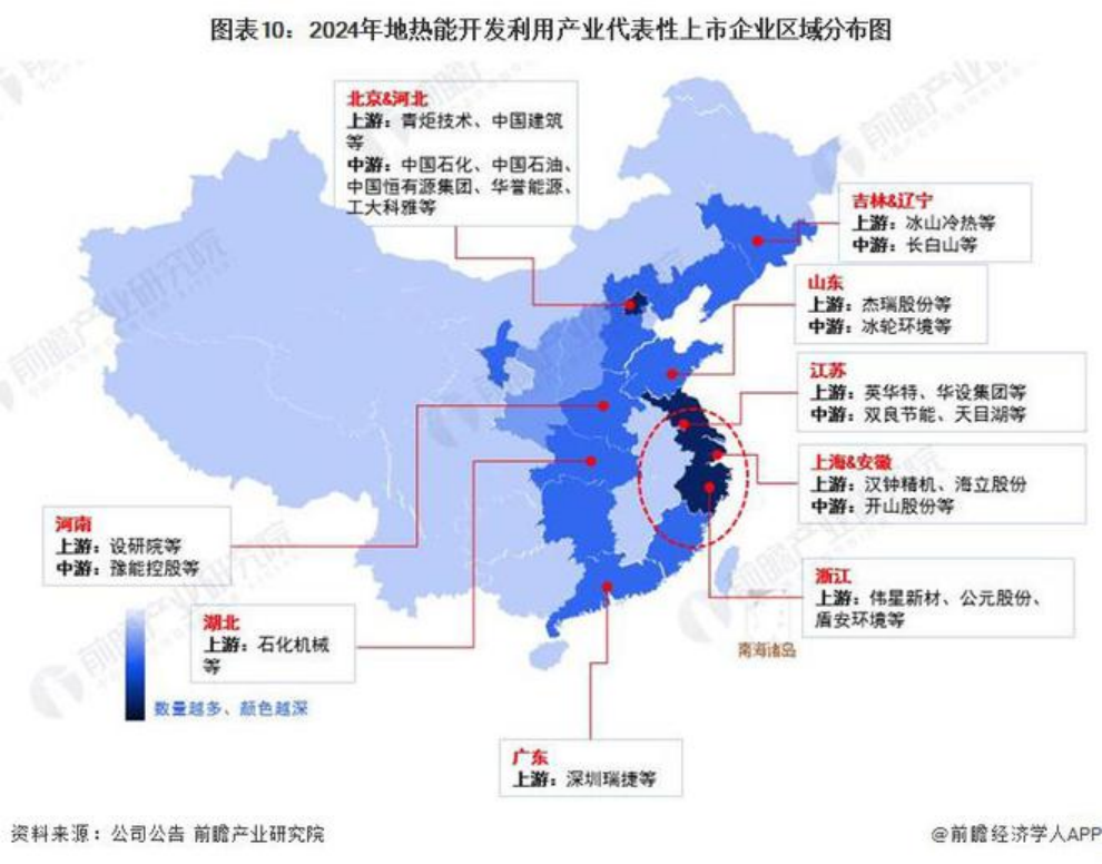 2024年中國地?zé)崮荛_發(fā)利用行業(yè)發(fā)展前景及趨勢(shì)預(yù)測-地大熱能