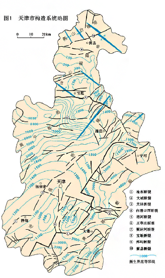 天津市地?zé)豳Y源分布規(guī)律-地?zé)衢_發(fā)利用-地大熱能